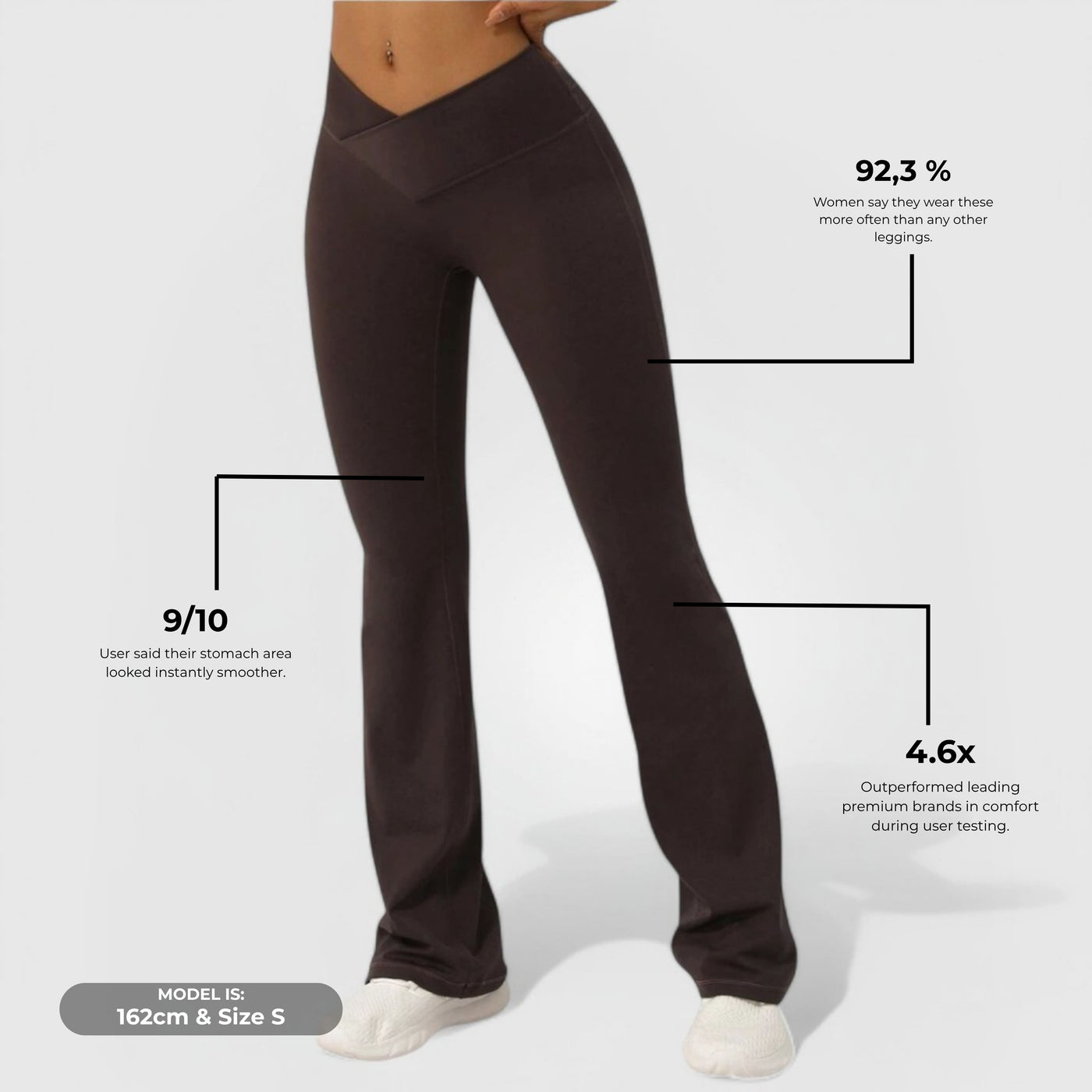 Everyday Flare Pants - Mokka